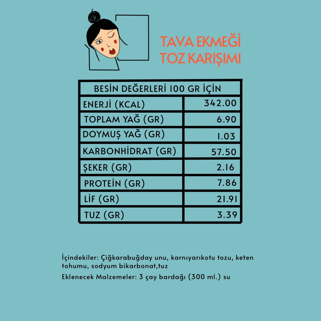 Güne Başlangıç Seti