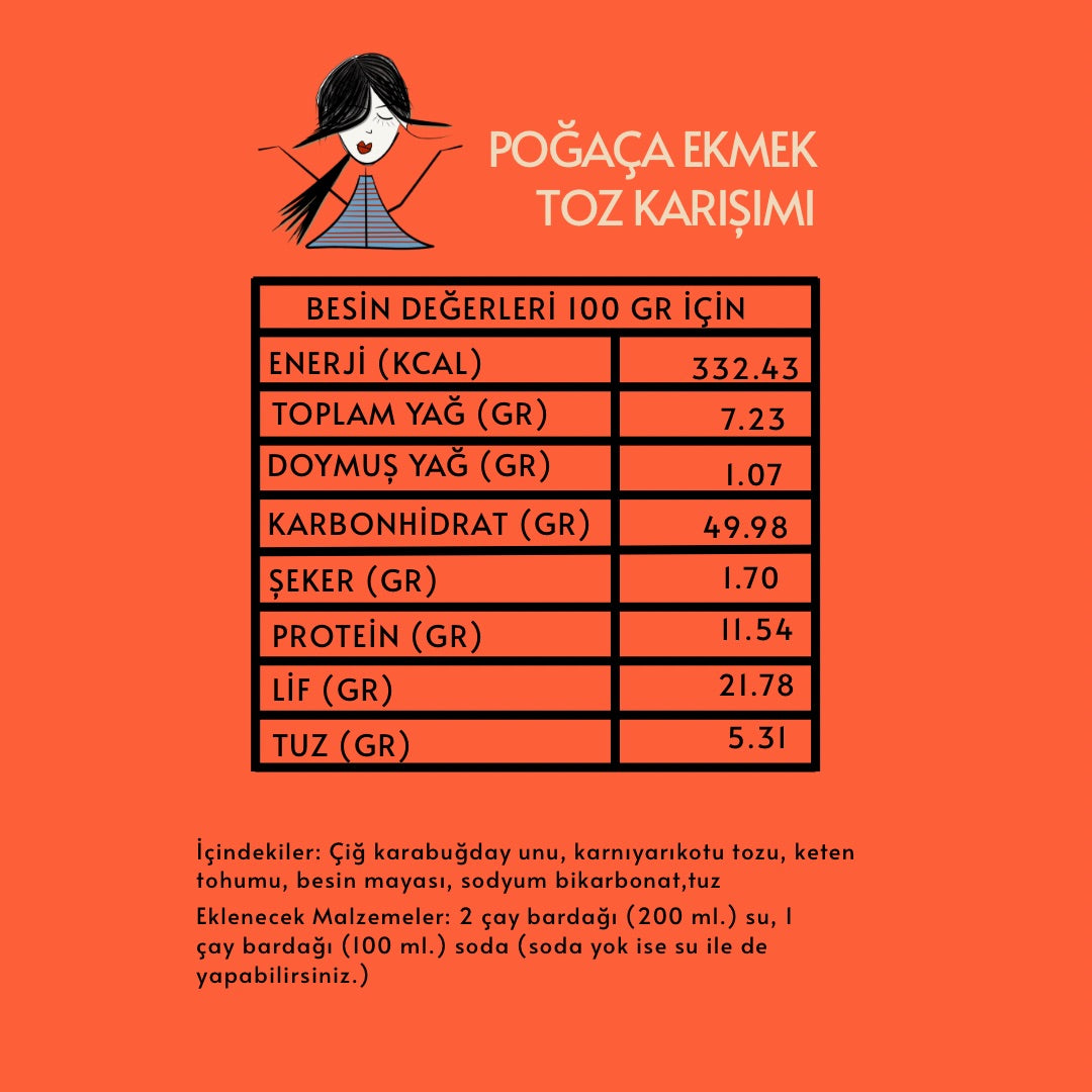 Güne Başlangıç Seti