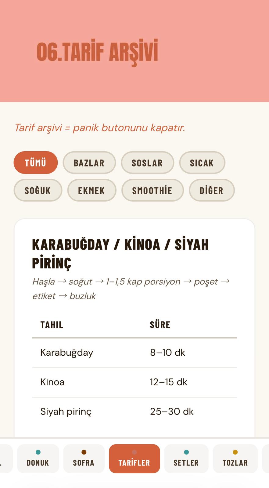 Mutfakta Kaosu Bitiren 7 Günlük Ritim: Uygulanabilir Bir Mutfak Sistemi