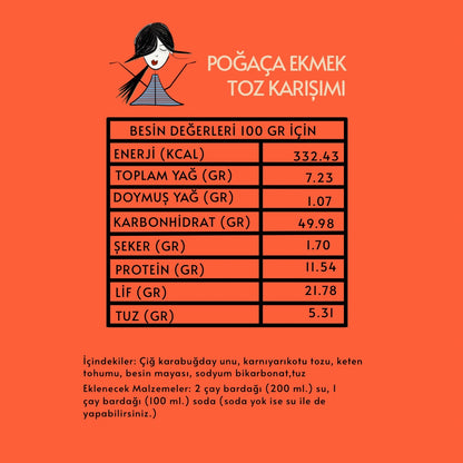 Güne Başlangıç Seti