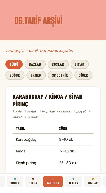Mutfakta Kaosu Bitiren 7 Günlük Ritim: Uygulanabilir Bir Mutfak Sistemi